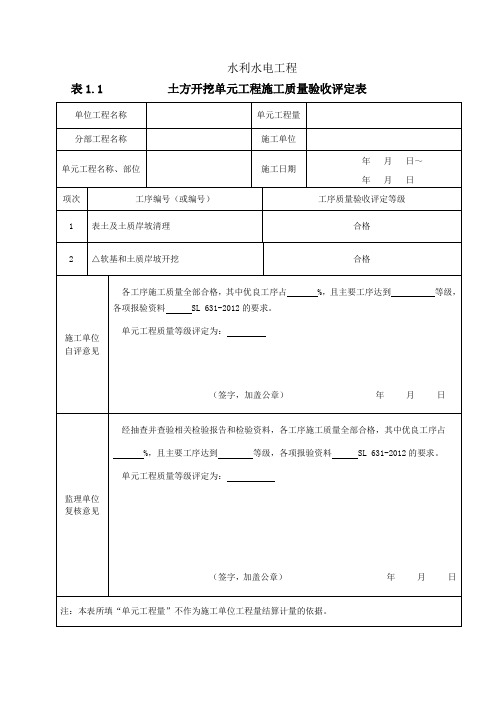 表1.1-土方开挖单元工程施工质量验收评定表