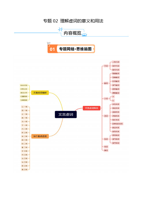 专题02 文言文阅读——理解虚词的意义和用法(原卷版)