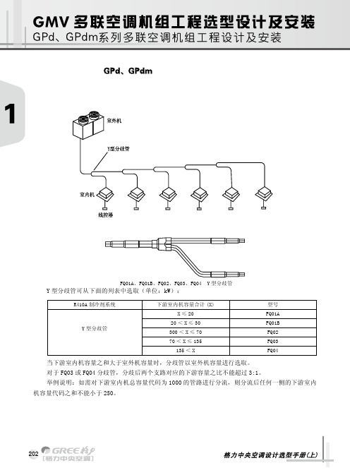 GMV-Pdm 安装资料2