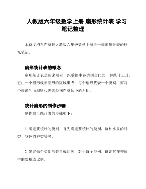 人教版六年级数学上册 扇形统计表 学习笔记整理