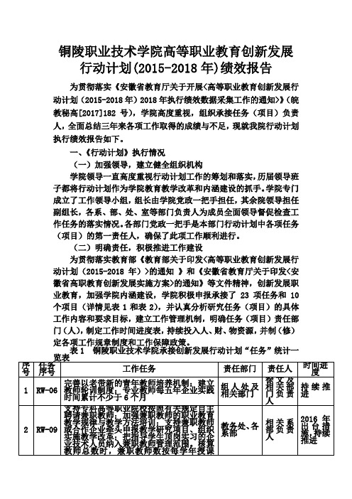 铜陵职业技术学院高等职业教育创新发展行动计划(2015-