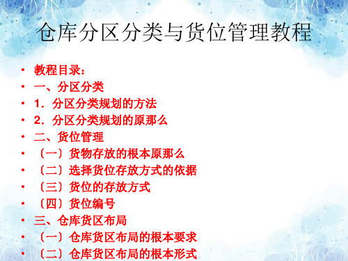 仓库分区分类与货位管理教程,仓库货区布局要求与形式