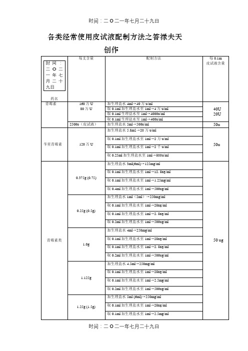 各类常用皮试液配制方法