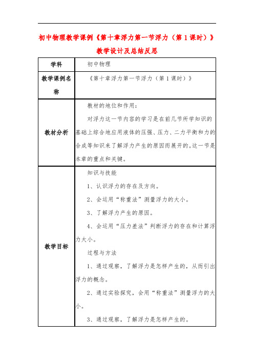 初中物理教学课例《第十章浮力第一节浮力(第1课时)》教学设计及总结反思