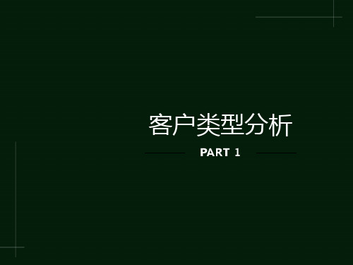 网店客户类型分析