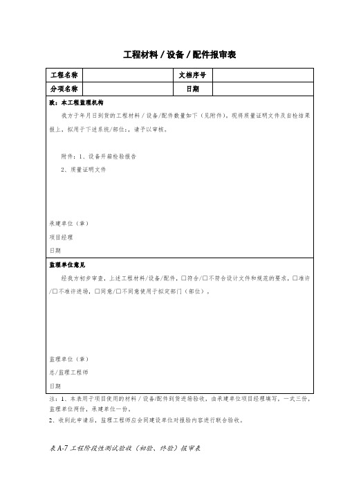 工程材料、设备、配件报审表