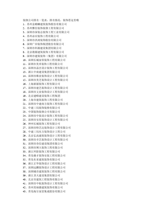 装修公司排名一览表 排名情况 装饰看这里哦