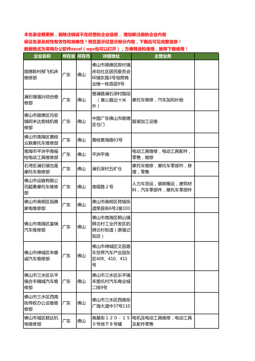 新版广东省佛山维修部工商企业公司商家名录名单联系方式大全654家