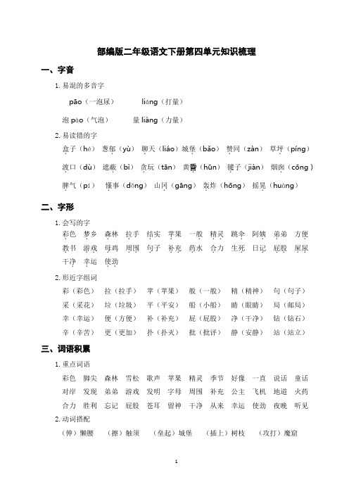 部编版二年级语文下册第四单元知识梳理