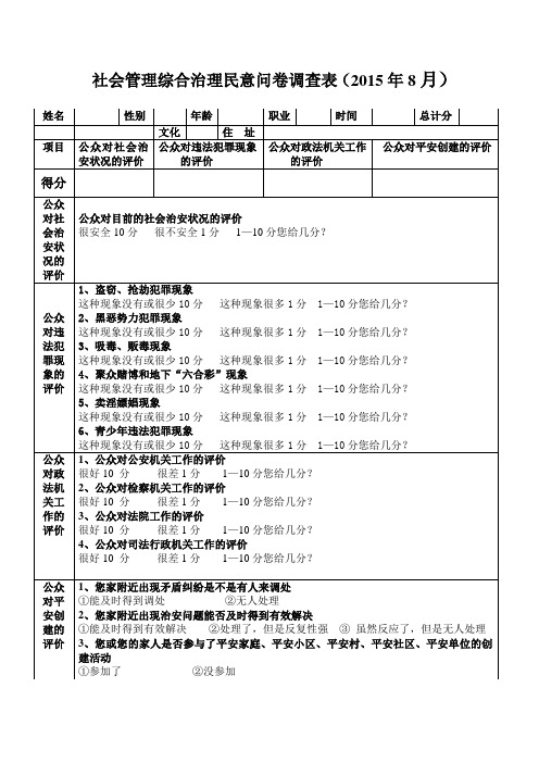 民调问卷表