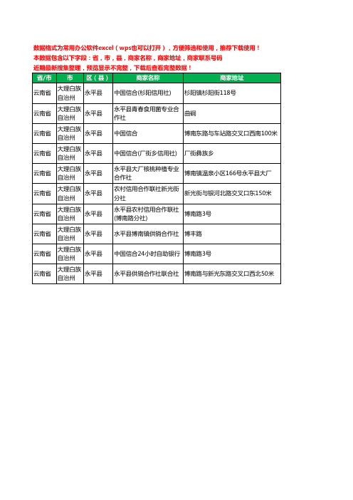 2020新版云南省大理白族自治州永平县合作社工商企业公司商家名录名单黄页联系电话号码地址大全10家