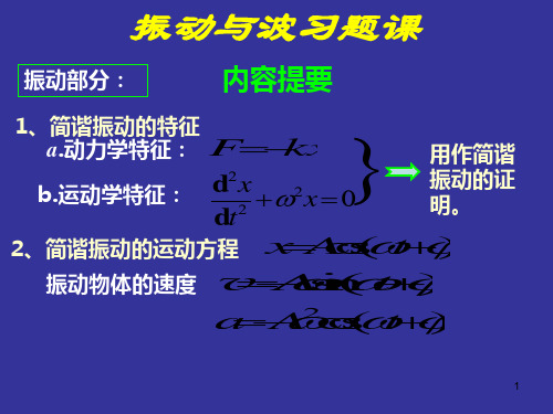 大学物理第五版 振动与波习题 PowerPoint PPT课件