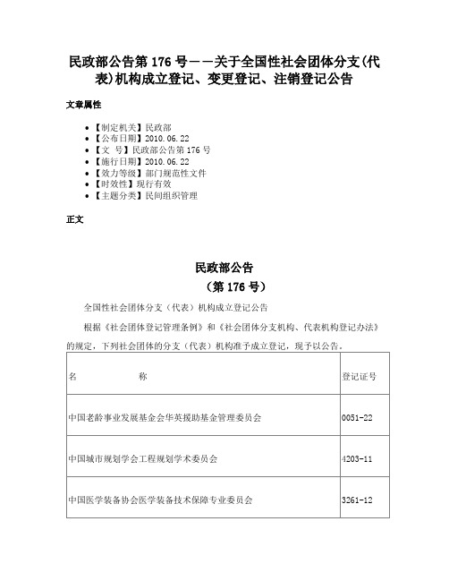 民政部公告第176号――关于全国性社会团体分支(代表)机构成立登记、变更登记、注销登记公告