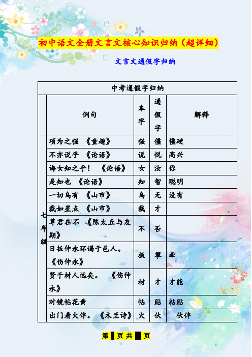 初中语文全册文言文核心知识归纳(超详细)