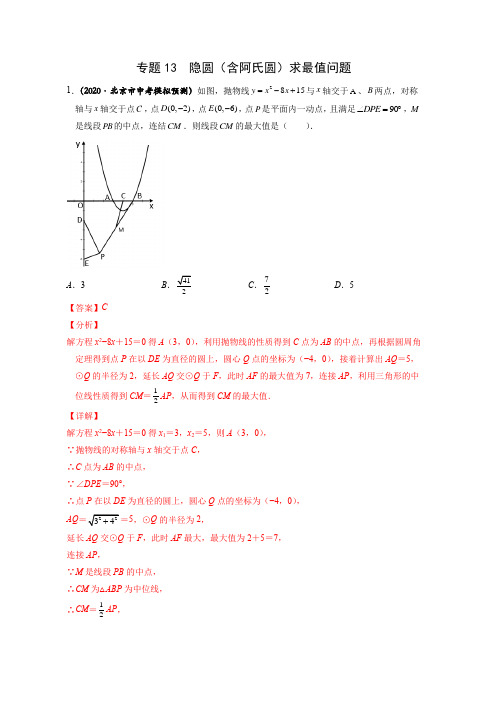 专题13 隐圆(含阿氏圆)求最值问题-2022中考数学之二次函数重点题型专题(全国通用版)(解析版)