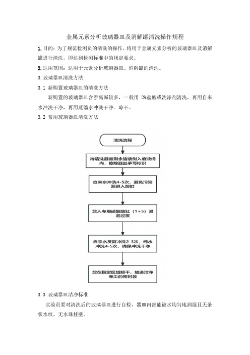 金属元素分析玻璃器皿及消解罐清洗操作规程