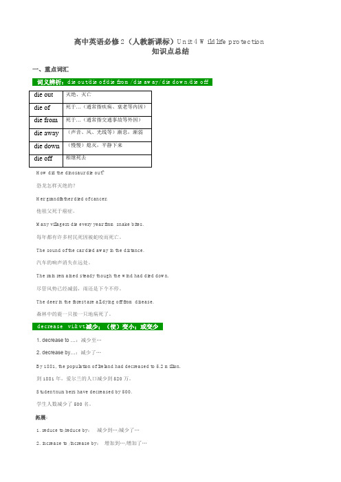 高中英语必修2人教新课标Unit 4 Wildlife protection知识点总结