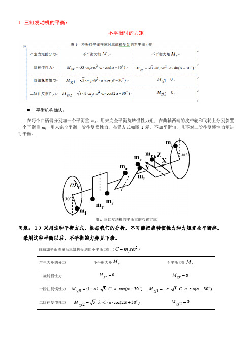 1 三缸发动机平衡机构和不平衡力与力矩的输入