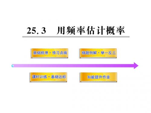 新人教版九年级上册25.3用频率估计概率