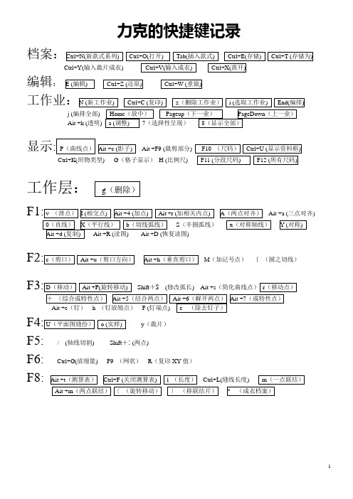 力克的快捷键记录及功能说明