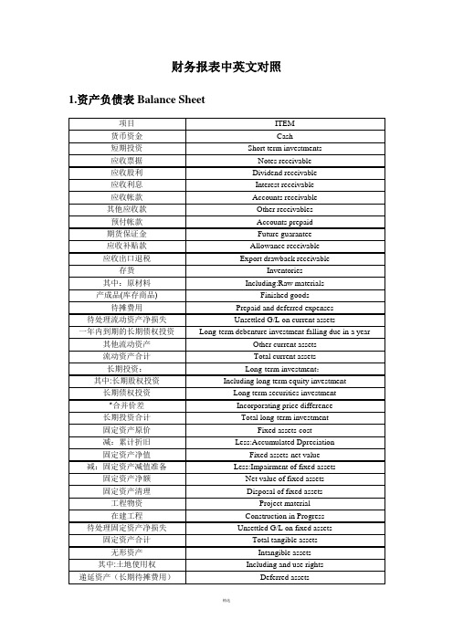 财务报表中英文对照