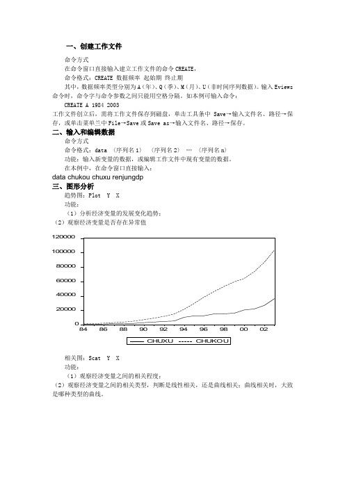 Eviews基本操作 (2)