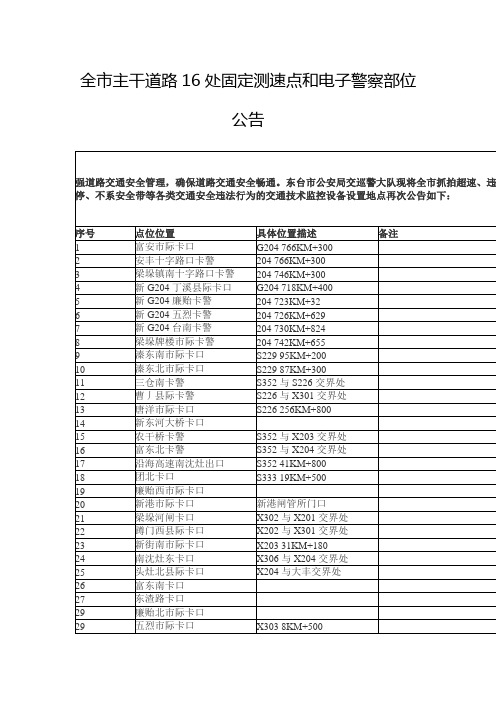 全市主干道路16处固定测速点和电子警察部位公告