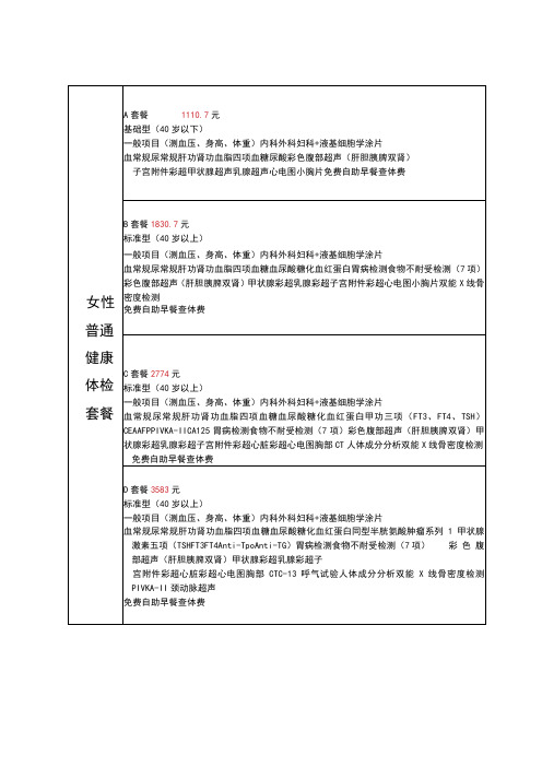 医院女性普通健康体检套餐表