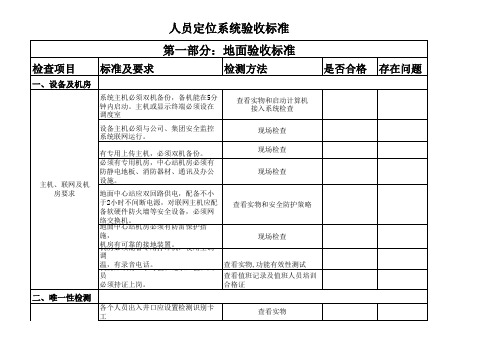 人员定位系统验收标准