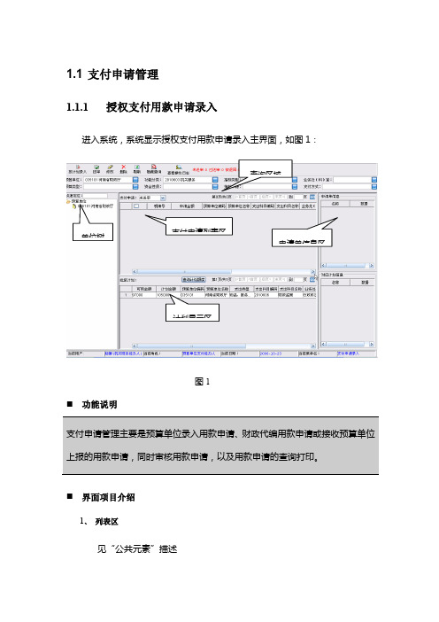 【专业文档】授权支付流程.doc