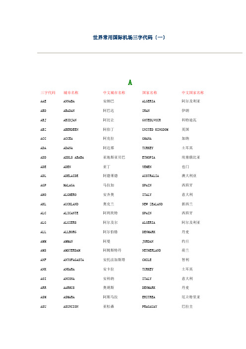 世界常用国际机场三字代码