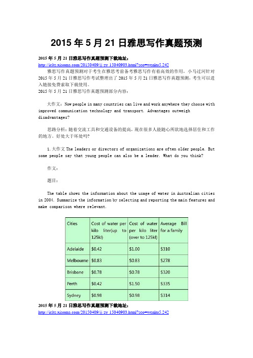 2015年5月21日雅思写作真题预测
