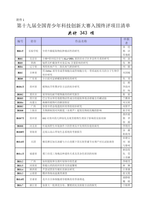 全国青少年科技创新活动服务平台