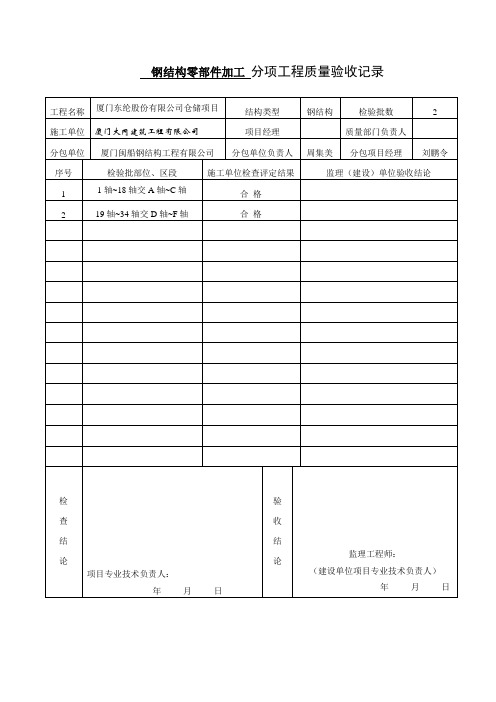 分项工程质量验收记录