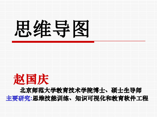 (免费)思维导图(赵国庆北京师范大学博士)