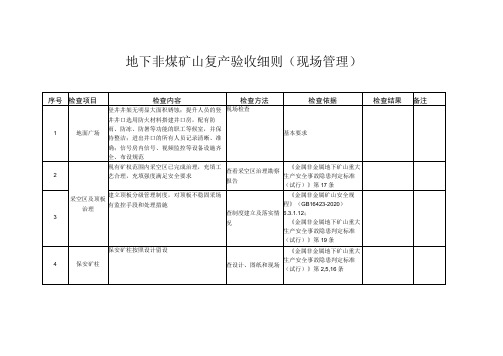 地下非煤矿山复产验收细则(现场管理)