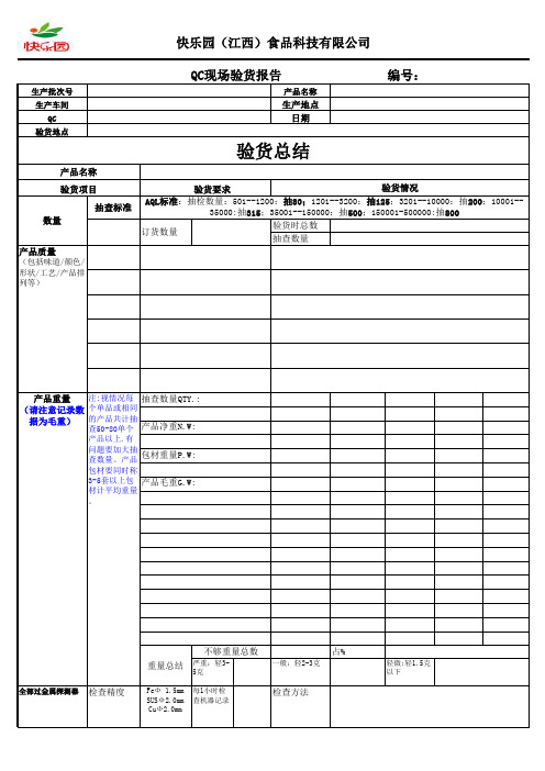 QC验货样本