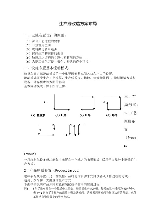 生产线改造之布局