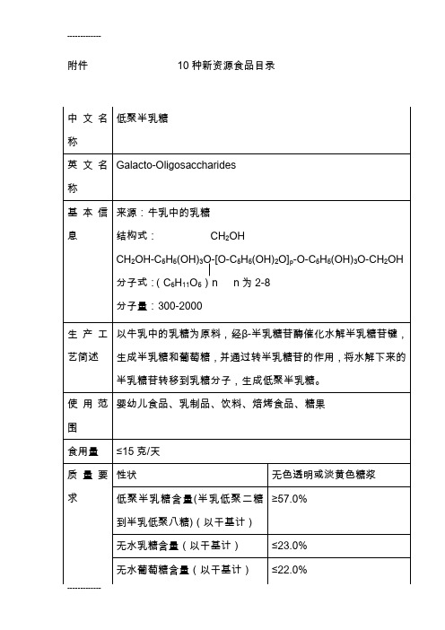 [整理]20卫生部新资源公告.