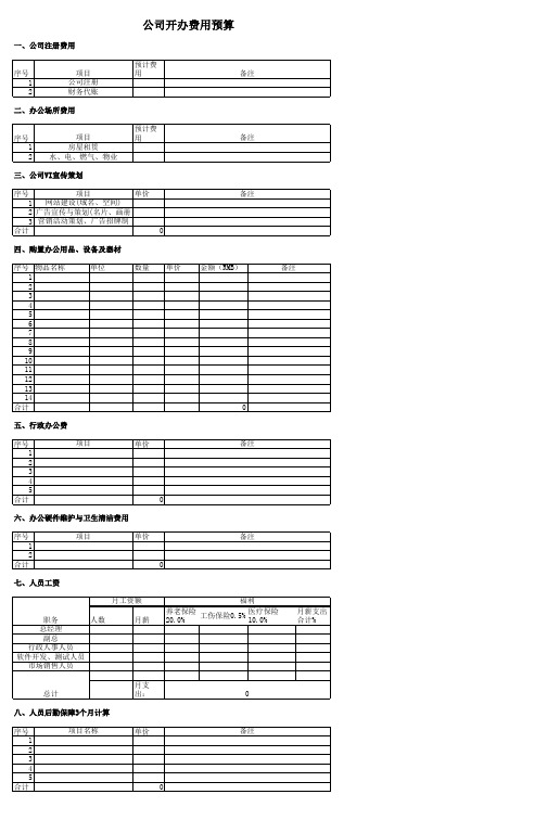 公司开办预算表含公式