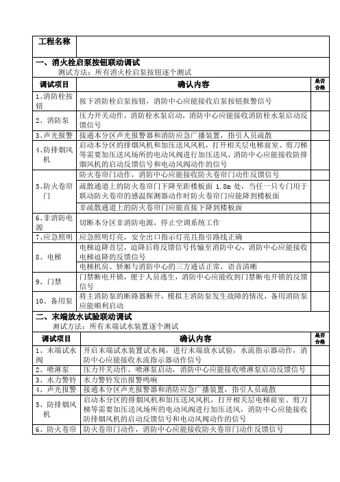 消防联动调试记录表通用