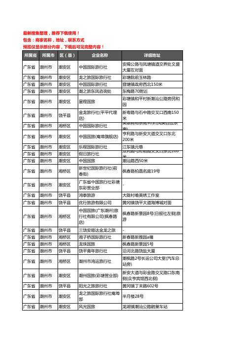 新版广东省潮州市旅行社企业公司商家户名录单联系方式地址大全146家