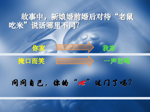 新员工入职培训2专题培训课件