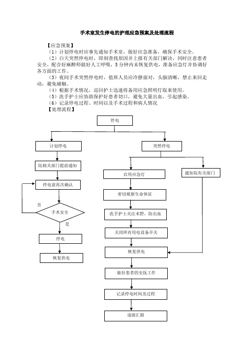 手术室发生停电的护理应急预案及处理流程