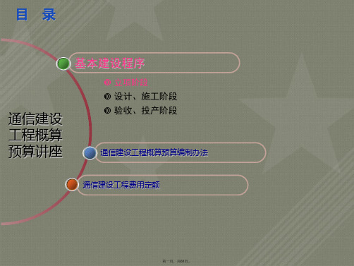 光缆建设工程概算预算课件