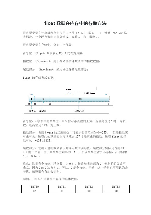 float数据在内存中的存储方法