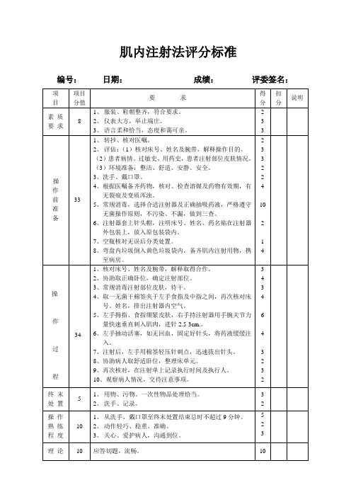 肌内注射法评分标准 (1)(1)