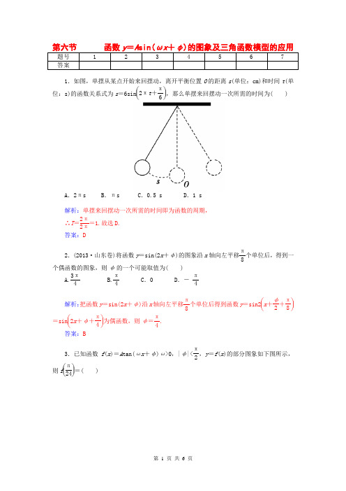 2015届高考数学总复习 第三章 函数y=Asin(ωx+φ)的图象及三角函数模型的应用课时精练试题 文(含解析)