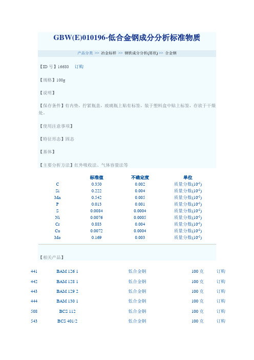 化学分析,标样GBW