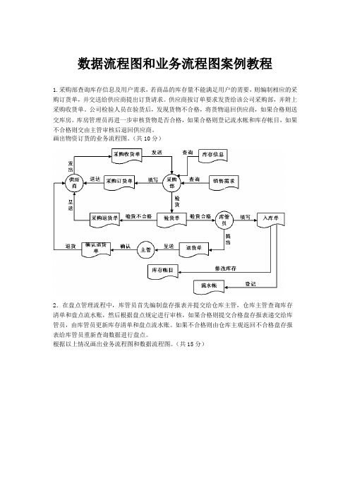 数据流程图和业务流程图案例教程